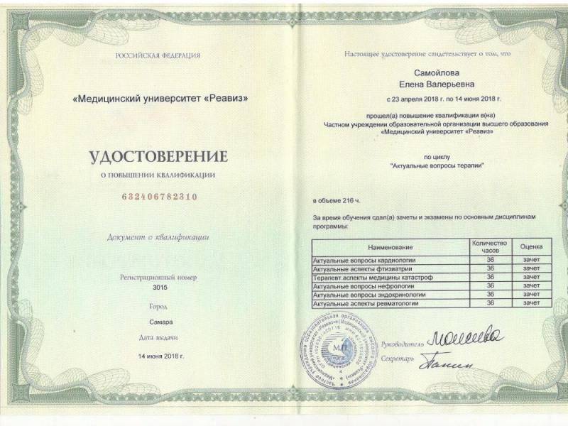 Самойлова Елена Валерьевна